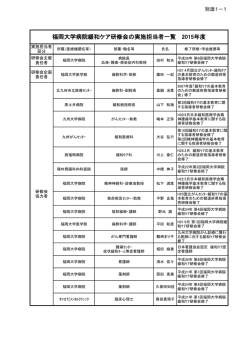 福岡大学病院緩和ケア研修会の実施担当者一覧 2015年度