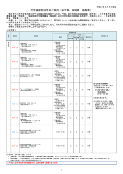 住宅再建相談会のご案内（岩手県、宮城県、福島県）