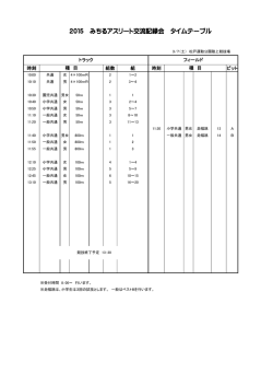タイムテーブルはこちら - みちるアスリートクラブ