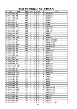 第27回 全国高校選抜ｽｷｰ大会 出場者（女子）