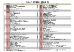 平成26年 照明普及賞 受賞施設一覧(PDF形式)