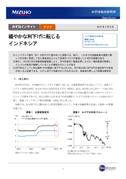 緩やかな利下げに転じるインドネシア(PDF/430KB)