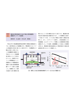 絶対応答低減のための独立型負剛性 摩擦ダンパーの開発