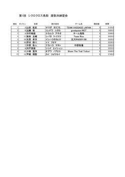 第1回 シクロクロス鳥取 湯梨浜練習会