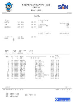 Kids2男子 - 戸隠スキー学校