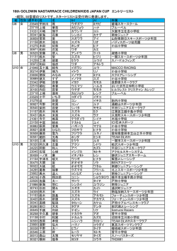 ジャパンカップ エントリーリストPDF