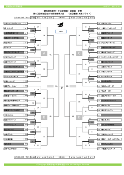 春季大会 - 東海団地少年野球大会