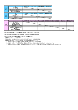 A GYMRATS エイテック 新潟工業高校 羽咋高校 GYMRATS エイテック
