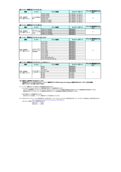 パートナー連携対応プリンタ（カシオ） 機能 メーカー プリンタ