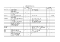 2．空調設備管理基準表（1）