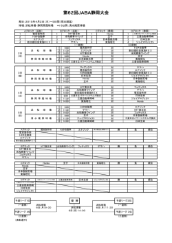 第62回JABA静岡大会