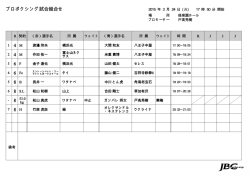 JAPAN BOXING COMMISSION