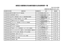 受領委任払い取扱事業所一覧(平成27年1月27日現在） [PDF形式
