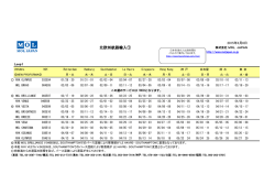 北欧州・地中海 - MOL JAPAN