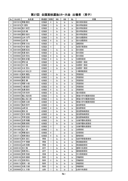 第27回 全国高校選抜ｽｷｰ大会 出場者 （男子）