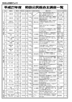 和田公民館だより（自主講座一覧）（PDF：228KB）