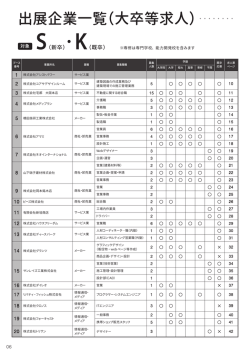 企業一覧はこちら！！