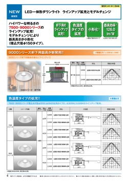 LED一体形ダウンライト ラインアップ拡充とモデル