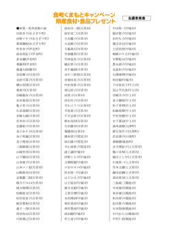W賞当選の方（PDF）