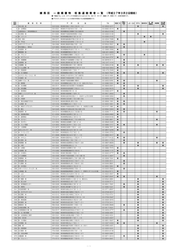 練馬区 一般廃棄物収集運搬業者一覧（PDF：341KB）
