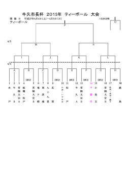 牛久市長杯 2015年 ティーボール 大会