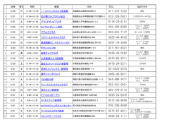 TEL 011-372-7222 022-226-5621 0178-23-5151 029-259