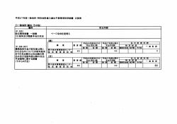 平成27年度一般会計.特別会計歳入歳出予算事項別明細書正誤表 給与