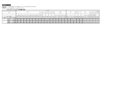 スピニングリール ハンドルノブ対応機種一覧表