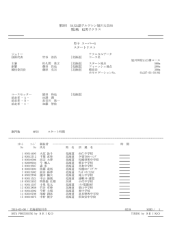 第5回 SAJ公認チルドレン旭川大会SG 第2戦 K2男子