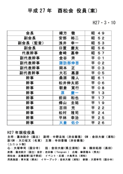 平成 27 年 酉松会役員(案)
