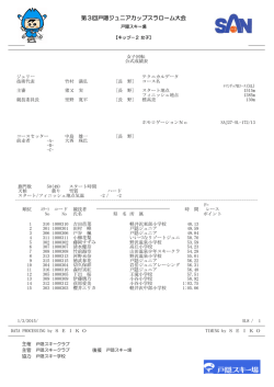 Kids2女子 - 戸隠スキー学校
