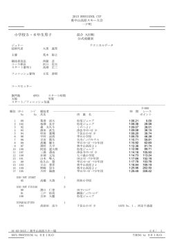 小学校5・6年生男子
