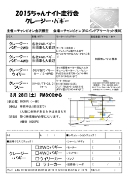 2015ちゃんナイト走行会 クレージー・ﾊﾞｷﾞｰ
