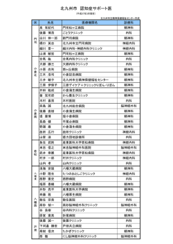 北九州市 認知症サポート医名簿（PDF形式：98KB）