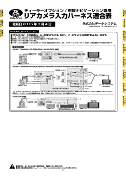 リアカメラ入力ハーネス適合表