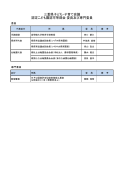三重県子ども・子育て会議 認定こども園認可等部会 委員及び専門委員