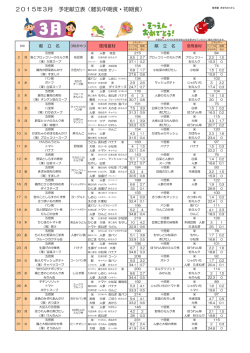 2015年3月 予定献立表（離乳中期食・初期食）