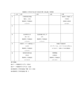 複雑理工学専攻平成 27 年度夏学期（S1,S2）時間割 5限 集中講義： S2