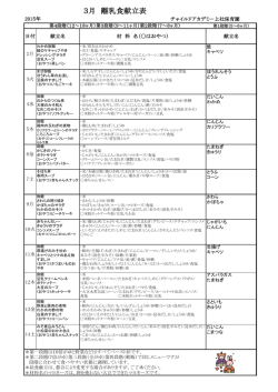 2015年3月離乳食献立表 - チャイルドアカデミー上社保育園