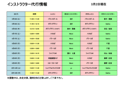 インストラクター代行情報
