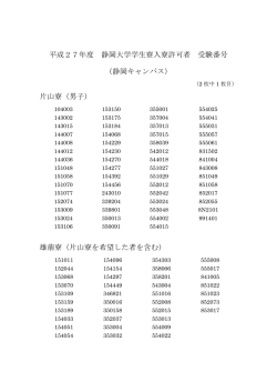 平成27年度 静岡大学学生寮入寮許可者 受験番号 （静岡キャンパス
