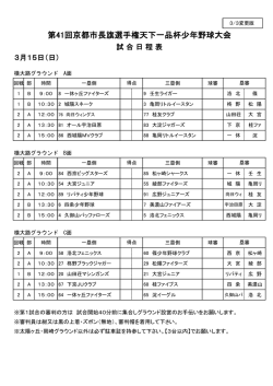 3月15日 - 全京都少年野球振興会 天下一品杯