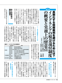イ ン ド ネ シ ア の 税 金 還 付 制 度 の 概 要 と 実 務 上