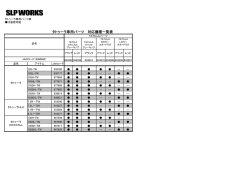 タトゥーラ専用パーツ 対応機種一覧表