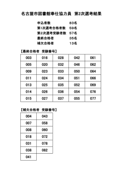 名古屋市図書館奉仕協力員 第2次選考結果
