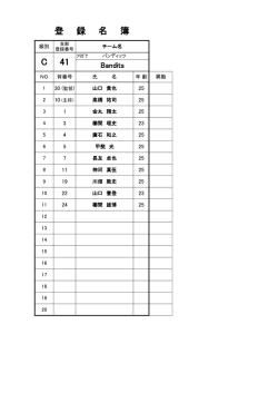 登 録 名 簿 C 41