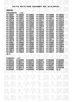 【農学部】 - 鳥取大学/入学試験情報