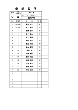 登 録 名 簿 C 22