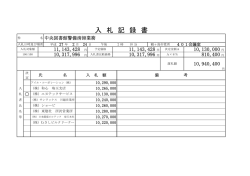 中央図書館警備清掃業務