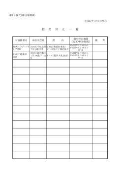 （平成27年3月5日現在）（PDF：43KB）